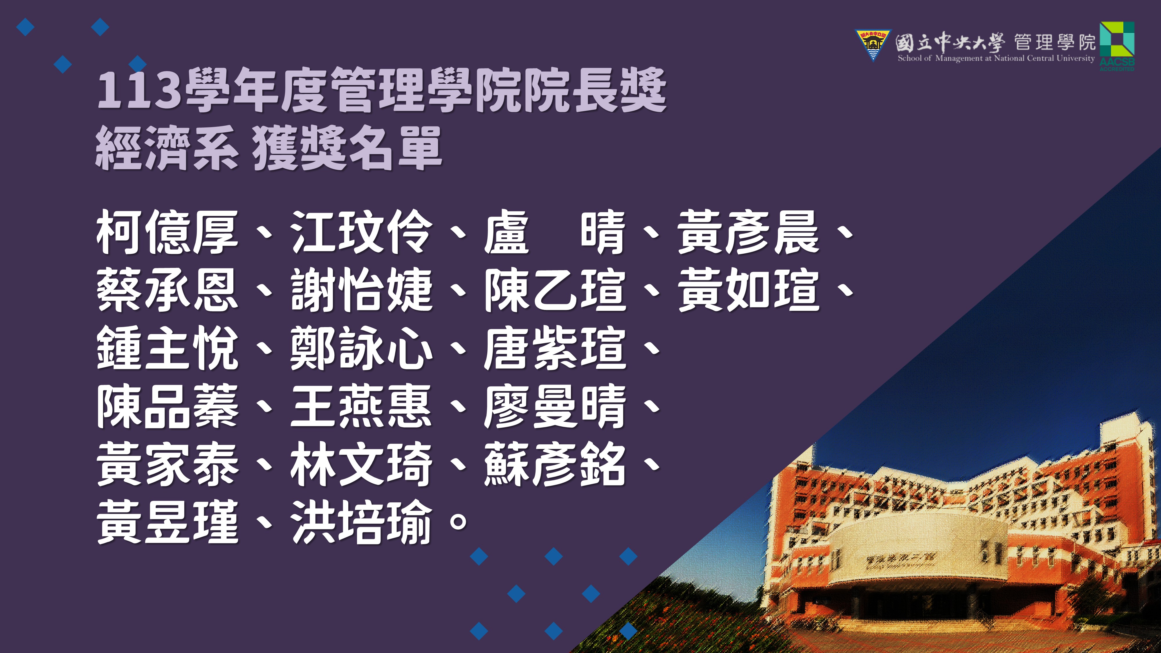 113院長獎經濟