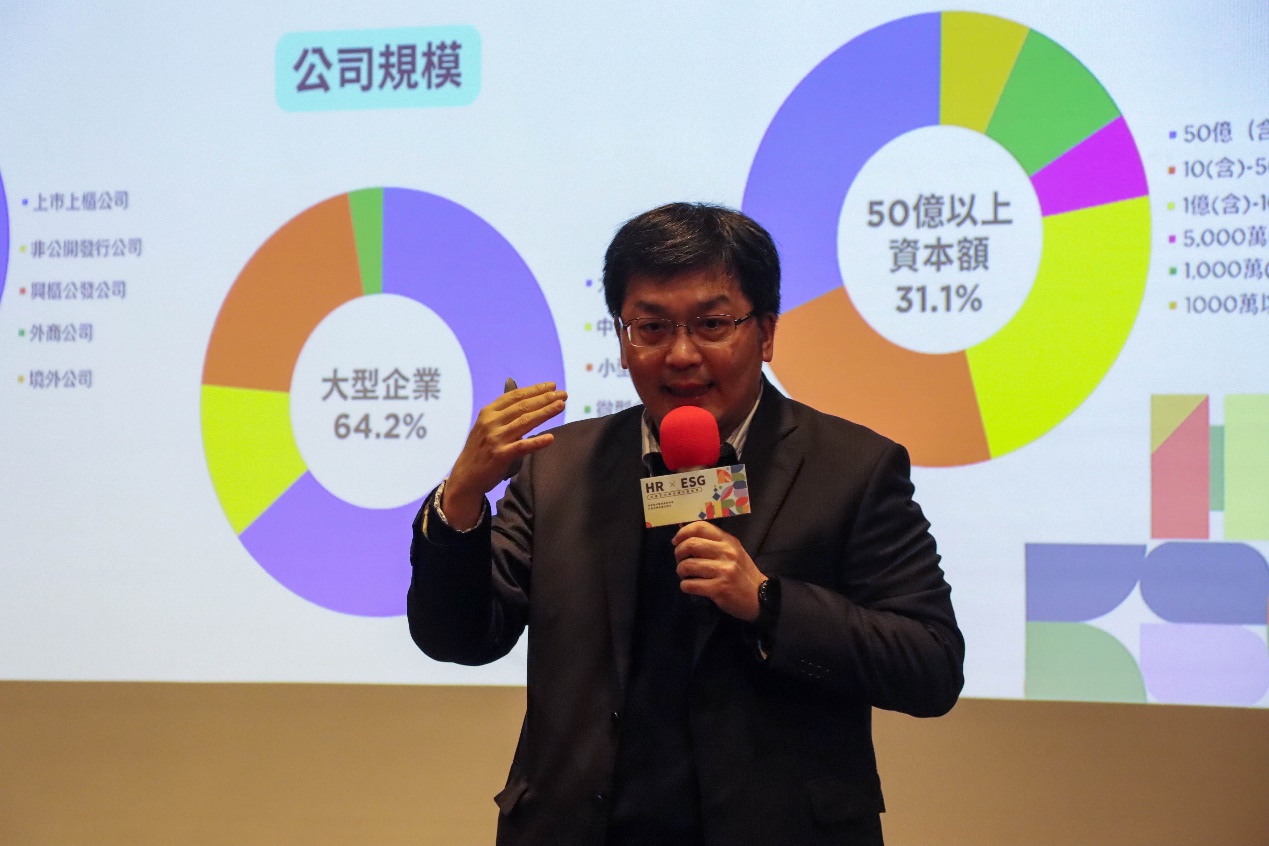 Taiwan’s Largest HR ESG Survey: "2023 HR×ESG Corporate Culture and Sustainability Action Forum” - image 3