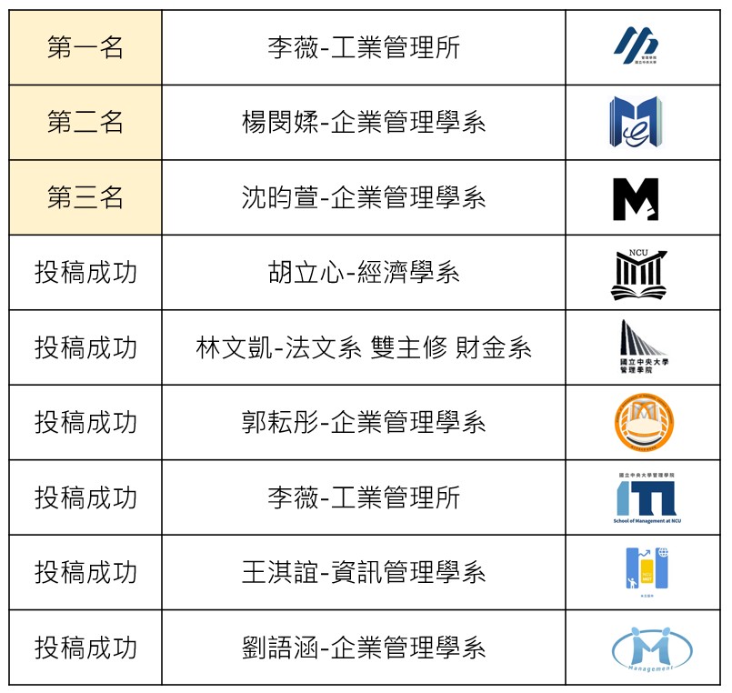 LOGO設計投稿公告