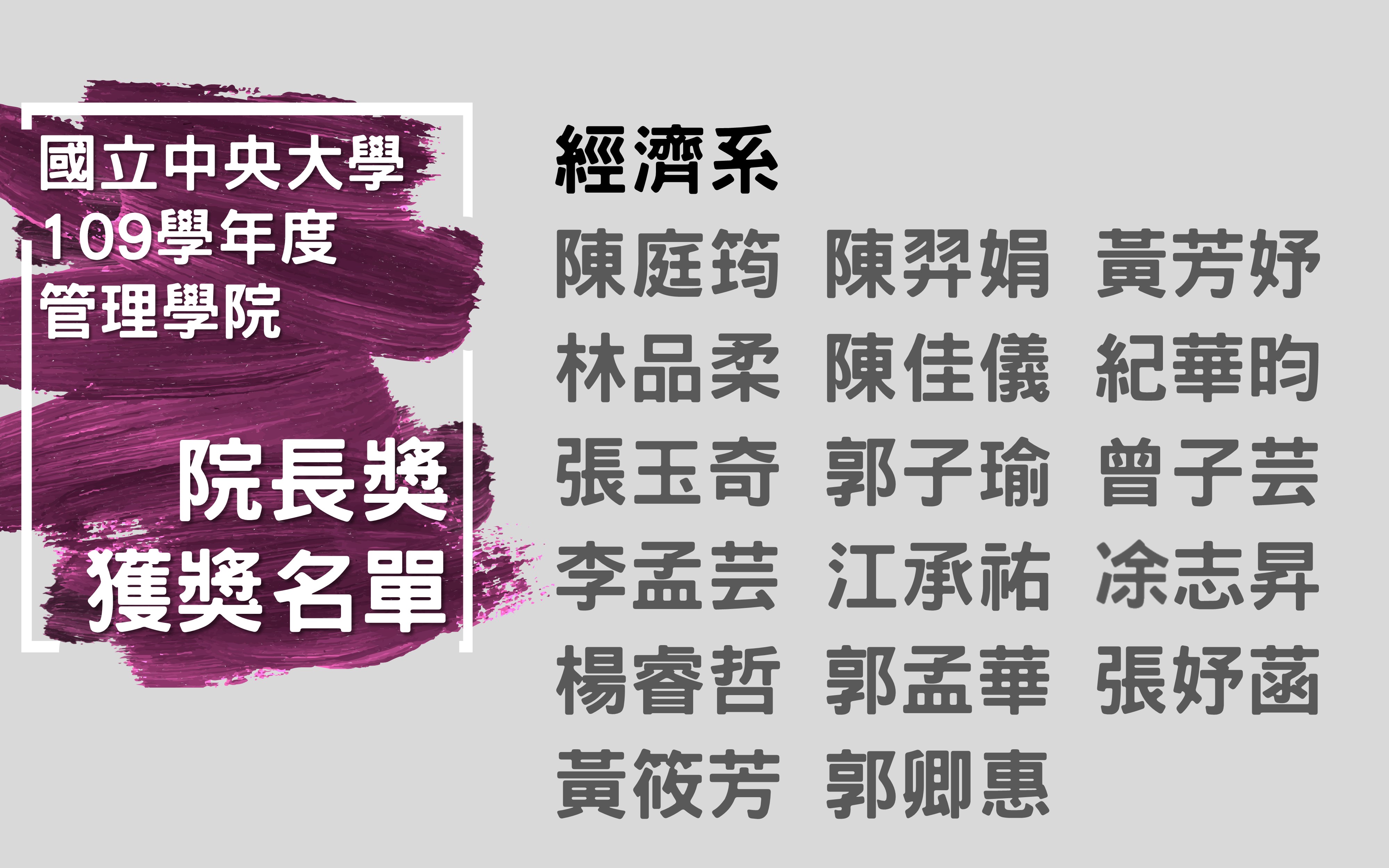 109院長獎名單 (7)