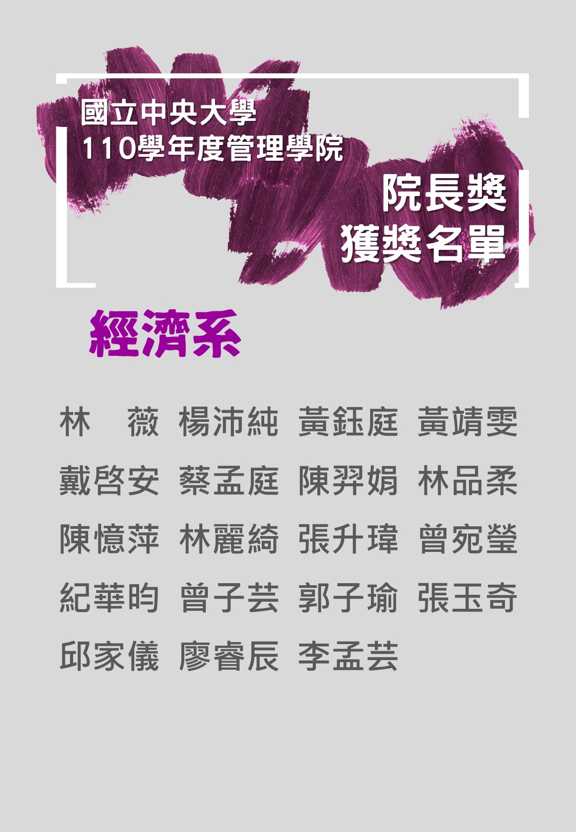 1111024 110學年度院長獎名單(直 經濟)(1)
