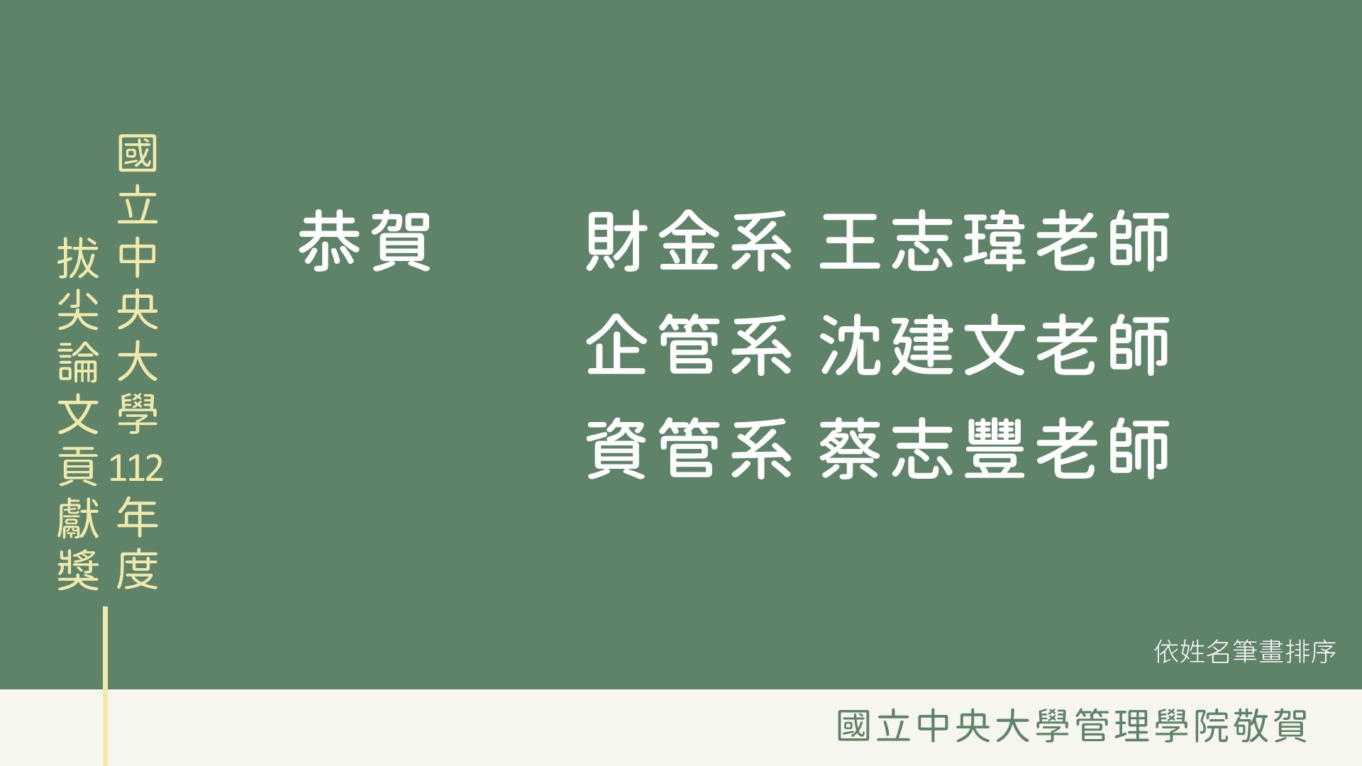 11211拔尖論文獎