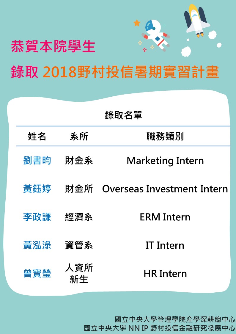 Intern
