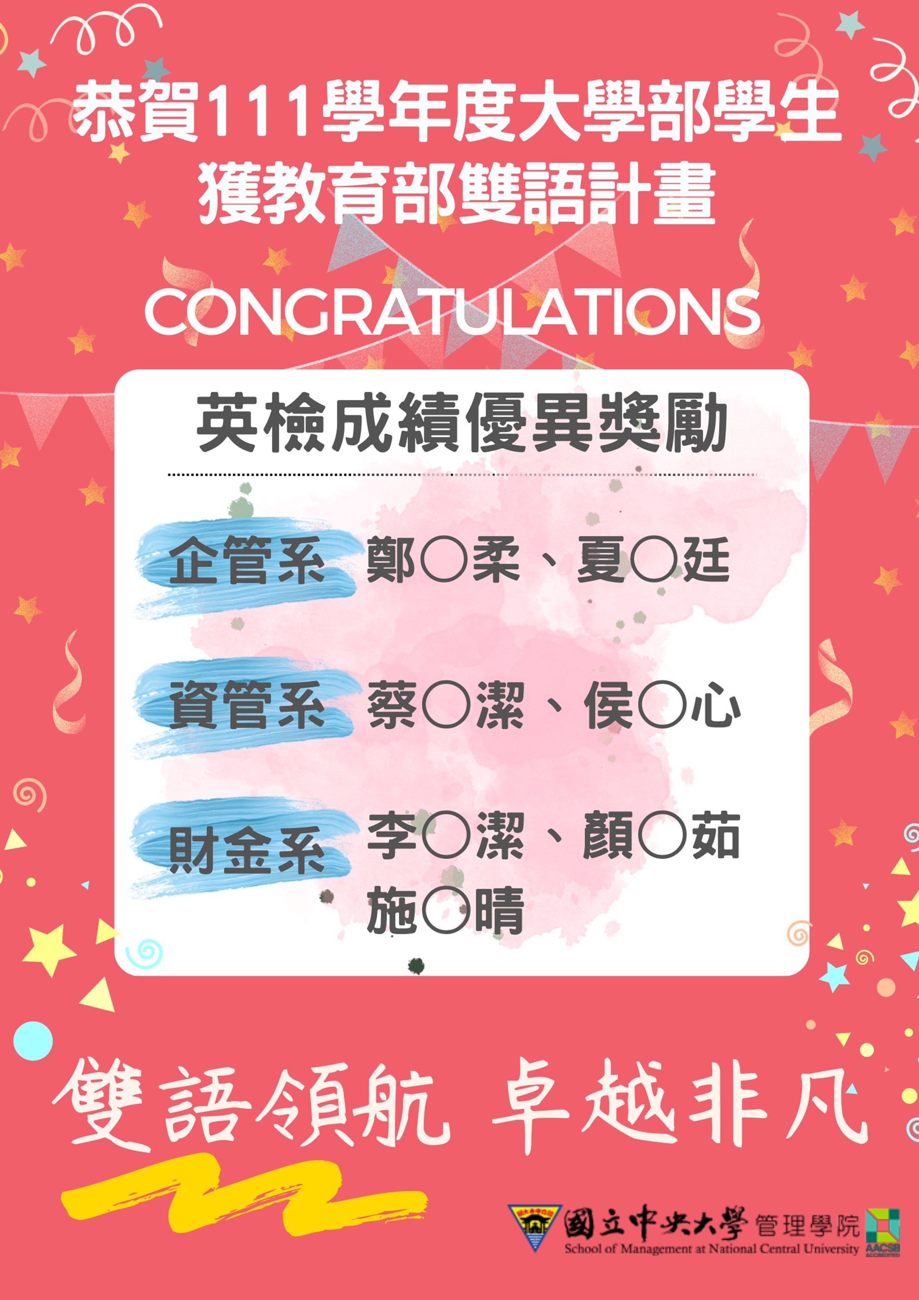 【恭賀】111學年度本院大學部學生獲教育部雙語計畫英檢成績優異獎勵 - 圖片 1